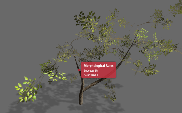 Baobab 3D Learning